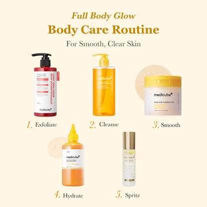 Korean Body Care Set for Smoother, Clearer-Looking Skin
