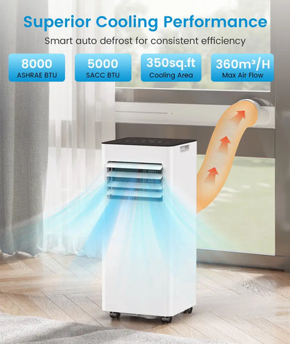 Portable Air Conditioner for Bedroom, Home & Office – 4 Modes with Remote Control
