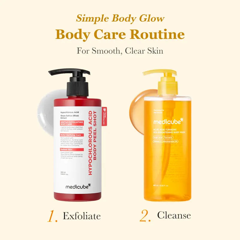 Korean Body Care Set for Smoother, Clearer-Looking Skin
