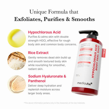 Korean Body Care Set for Smoother, Clearer-Looking Skin