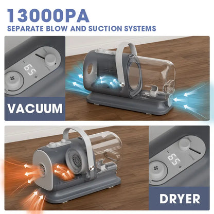 Dog Grooming Vacuum Kit with Brush, Clippers & 2.5L Dust Cup