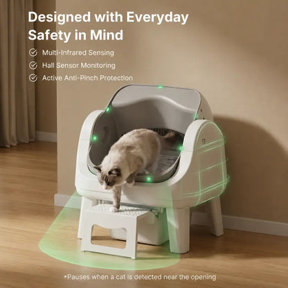Automatic Self-Cleaning Cat Litter Box with Open-Top Design